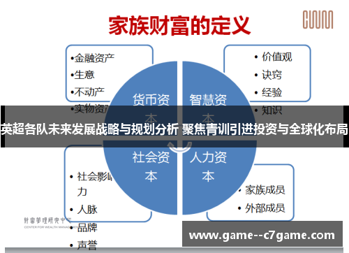 英超各队未来发展战略与规划分析 聚焦青训引进投资与全球化布局