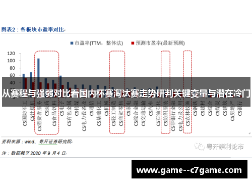 从赛程与强弱对比看国内杯赛淘汰赛走势研判关键变量与潜在冷门