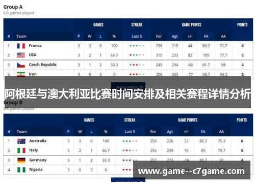 阿根廷与澳大利亚比赛时间安排及相关赛程详情分析 阿根廷与澳大利亚比赛时间安排及相关赛程详情分析