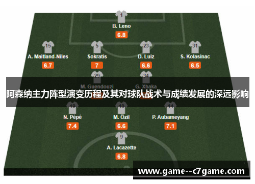 阿森纳主力阵型演变历程及其对球队战术与成绩发展的深远影响 阿森纳主力阵型演变历程及其对球队战术与成绩发展的深远影响