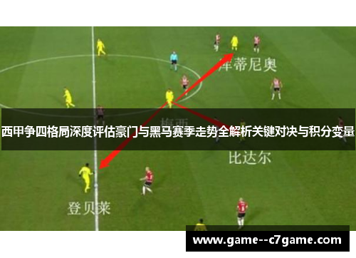 西甲争四格局深度评估豪门与黑马赛季走势全解析关键对决与积分变量