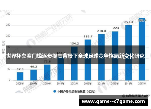 世界杯参赛门槛逐步提高背景下全球足球竞争格局新变化研究