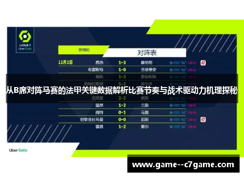 从B席对阵马赛的法甲关键数据解析比赛节奏与战术驱动力机理探秘