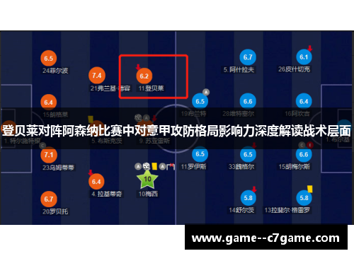 登贝莱对阵阿森纳比赛中对意甲攻防格局影响力深度解读战术层面 登贝莱对阵阿森纳比赛中对意甲攻防格局影响力深度解读战术层面